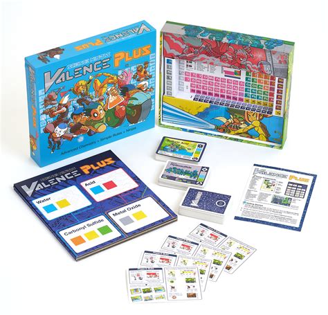 water games valence|How to Play Science Ninjas: Valence .
